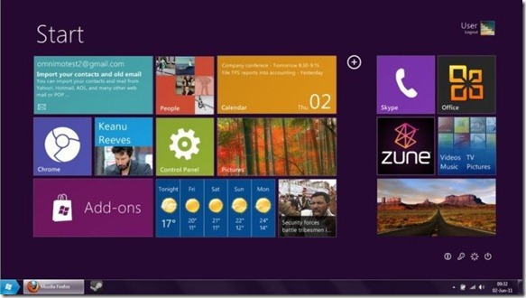 Écran de démarrage de l'interface utilisateur de la tablette Windows 8 pour Windows 7