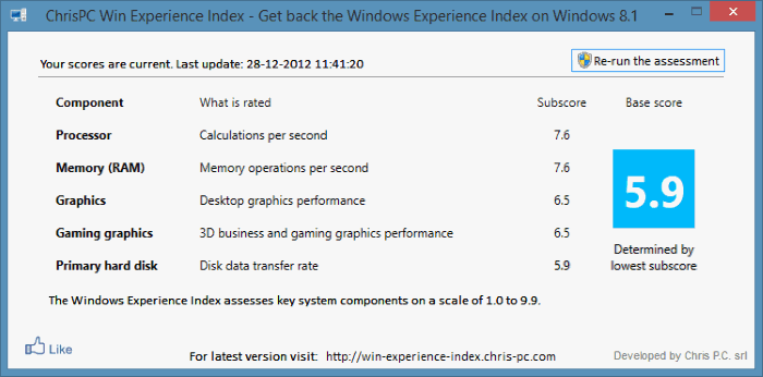 Index d'expérience Windows Windows 8.1