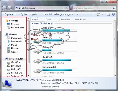 Comment obtenir le volet de l’Explorateur Windows 7 dans Vista?