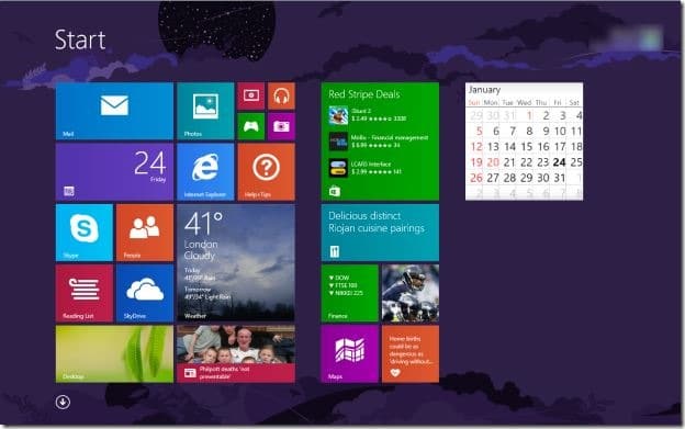Accédez à l'écran d'accueil en utilisant le geste de la souris dans  Windows 8 et 8.1