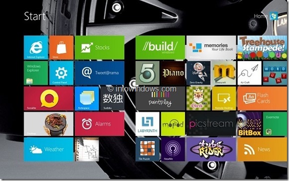 Changer l'arrière-plan de l'écran d'accueil de Windows 8