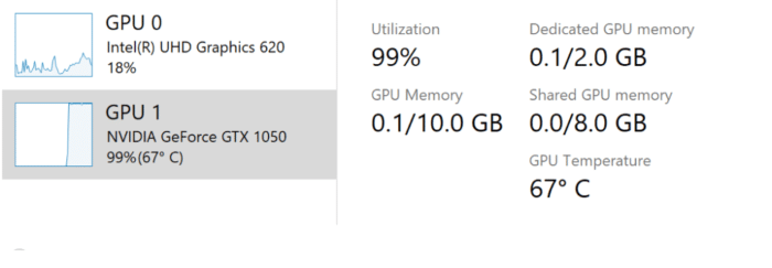 Vérifiez la température du GPU dans le Gestionnaire des tâches de Windows 10